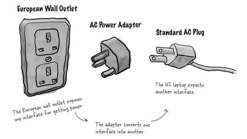 Adapter pattern.png