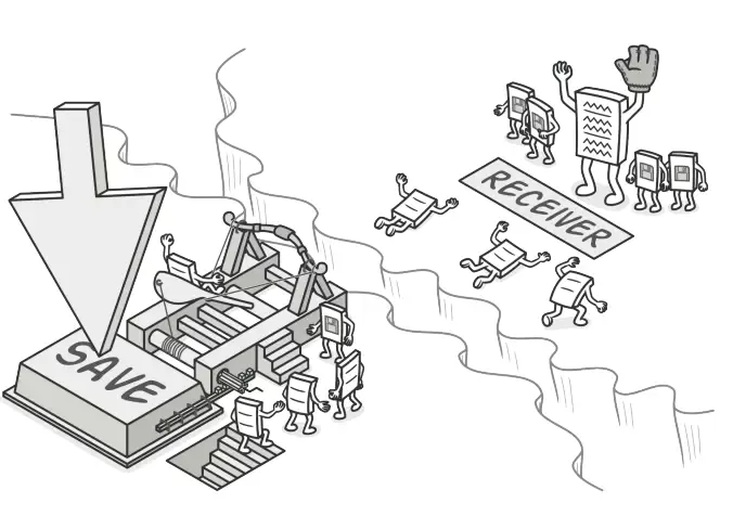 command pattern