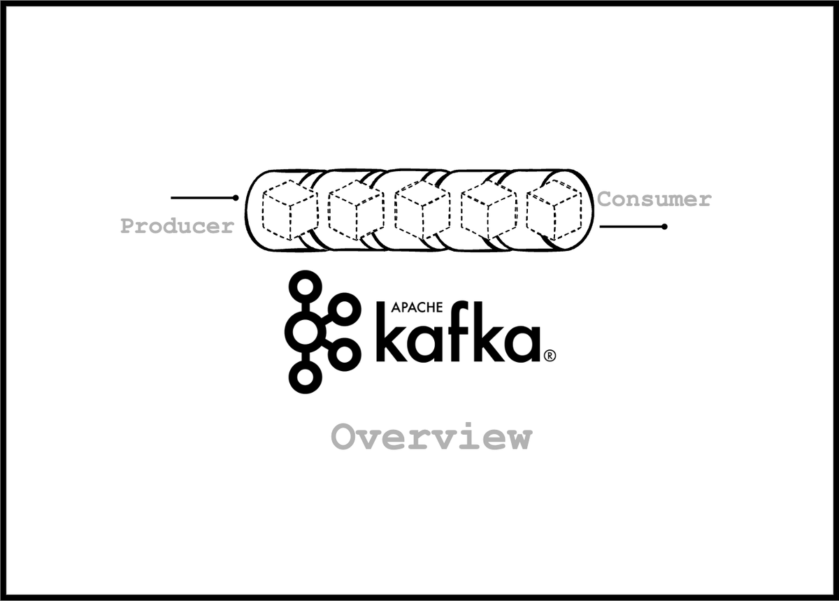 kafka basic