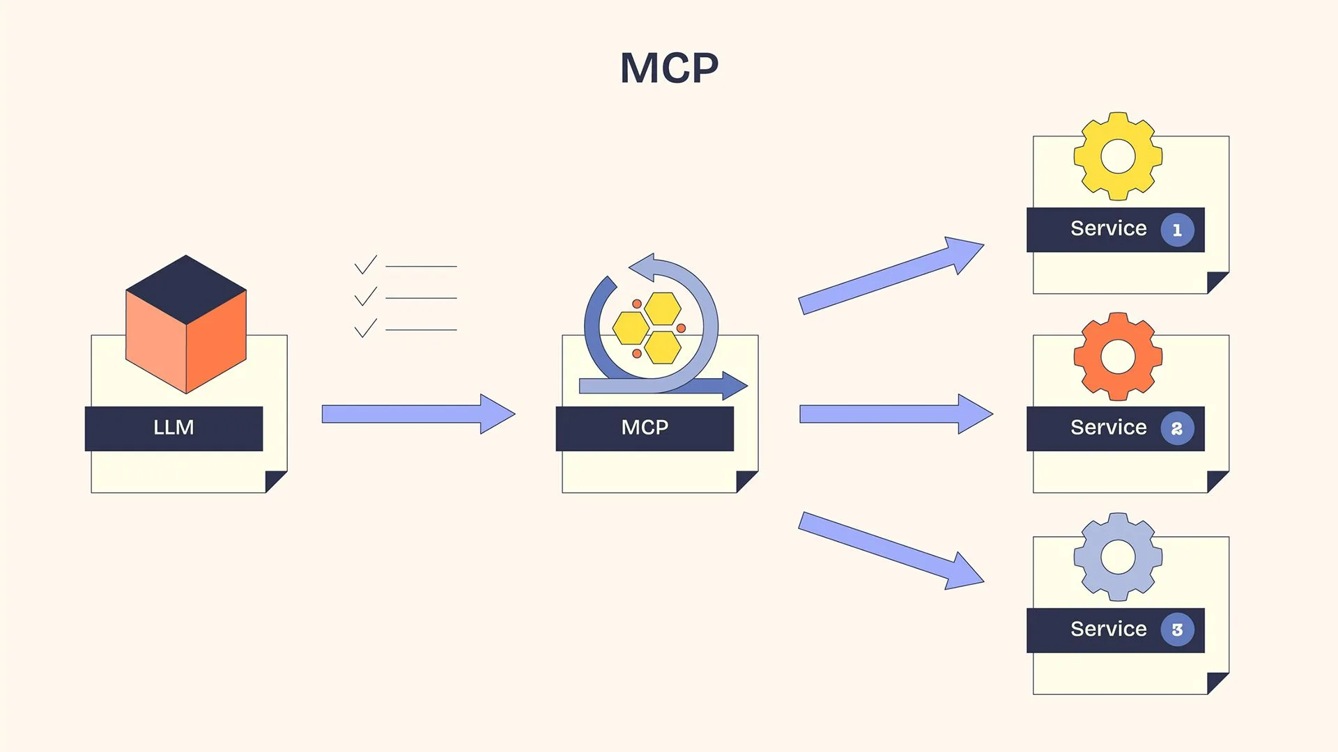 Mcp.webp