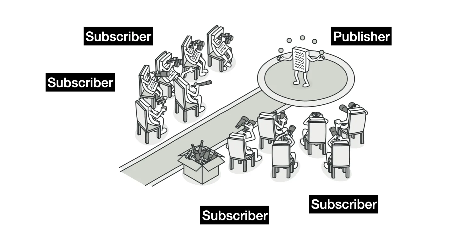 Observer pattern.webp