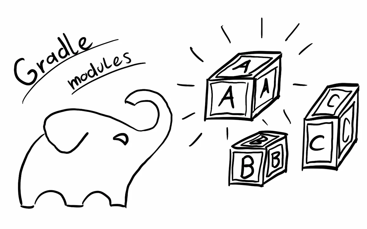 Multi modules gradle.webp