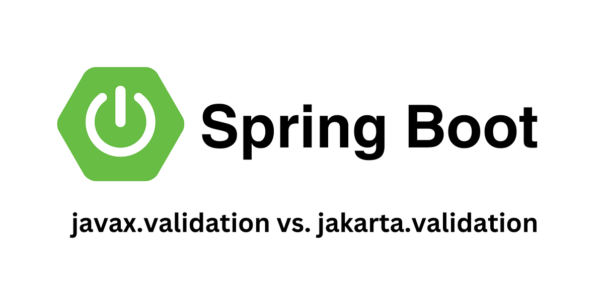 jakarta bean validation & spring validation