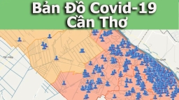 Covid-19